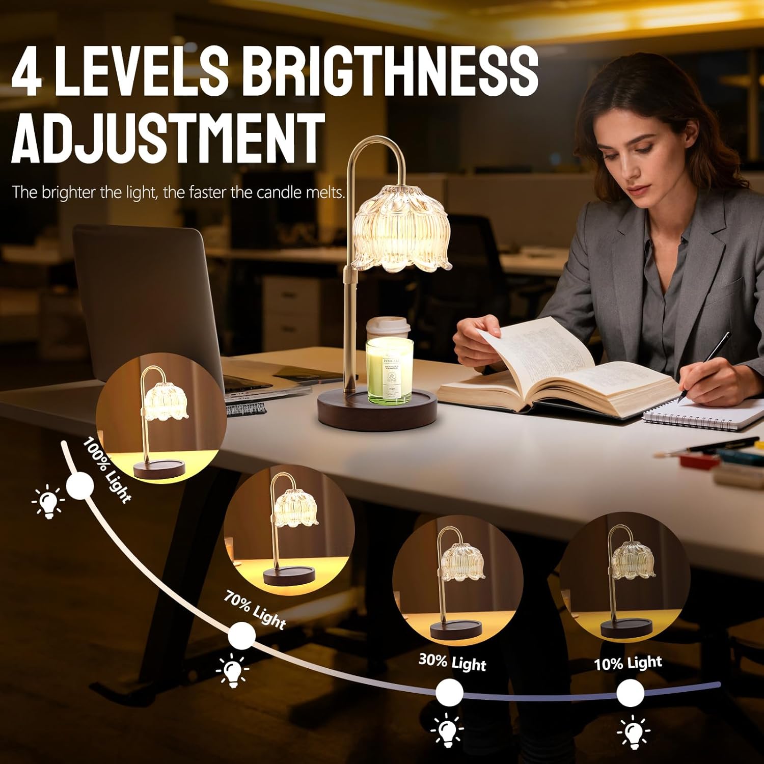 Fragrance Candle Warmer Lamp