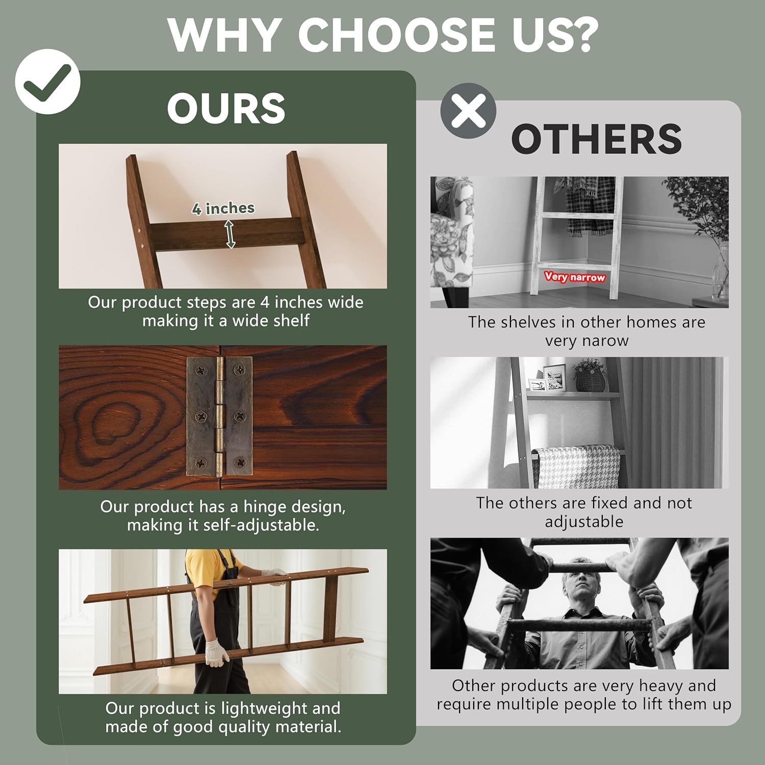 6-Tier Blanket Ladder for Living Room